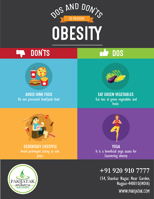 quick weight loss program in Nagpur