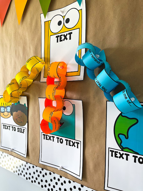 Making connections anchor chart, activities, graphic organizers, and more!