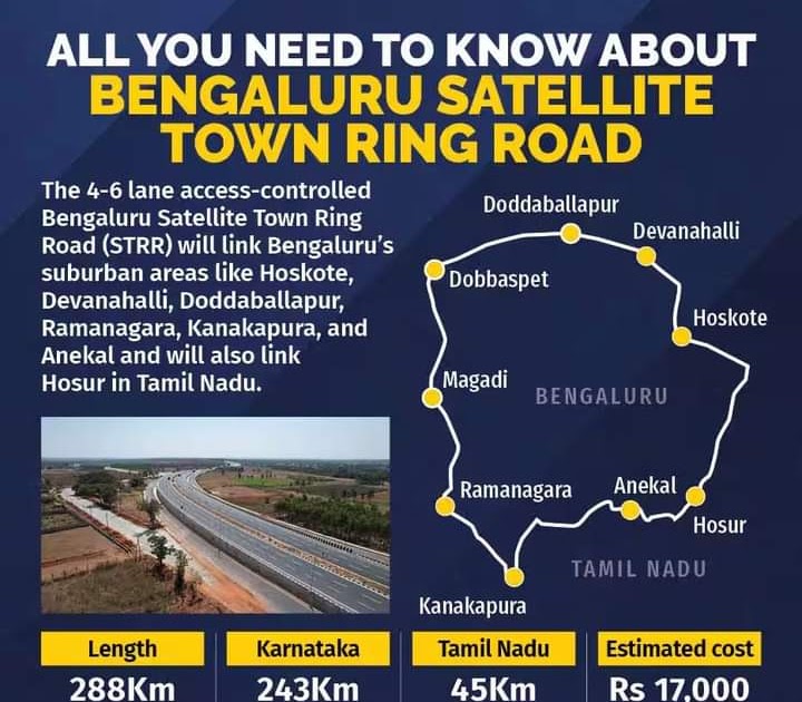 Coming your way: Bids for satellite town ring road project - The Economic  Times