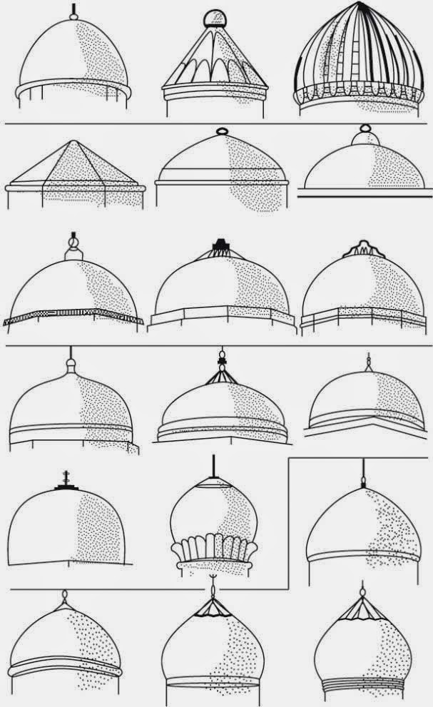 Elemen Dalam Arsitektur Islam rumah  idamanku