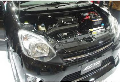 harga toyota agya