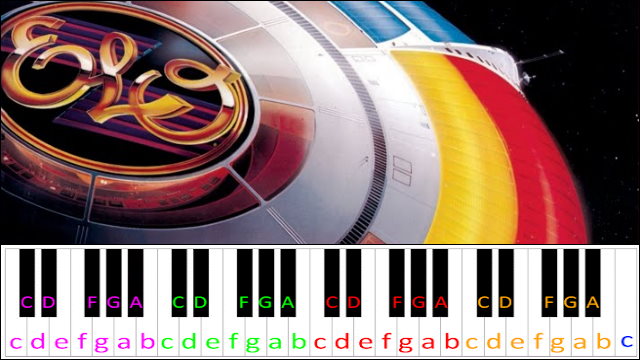 Mr Blue Sky by Electric Light Orchestra (Hard Version) Piano / Keyboard Easy Letter Notes for Beginners