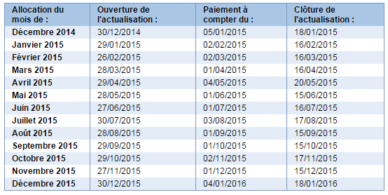 calendrier Pôle emploi 2015