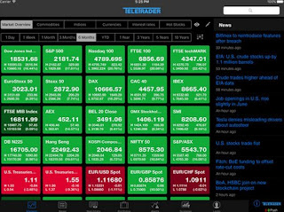 app StockMarkets