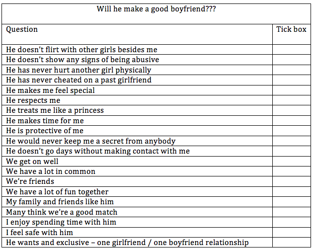 What makes a good boyfriend checklist, signs h…