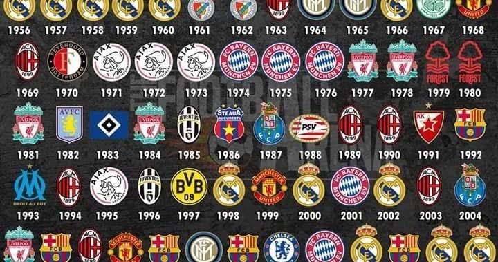 Daftar Klub Peraih Juara Liga Champions Eropa Ucl Langit Informasi