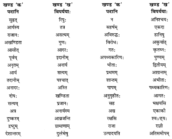 NCERT Solutions for Class 10 Sanskrit Shemushi Chapter 11 प्राणेभ्योऽपि प्रियः सुह्रद्