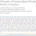 A filosofia dos princípios e práticas baseadas em evidências em nutrição