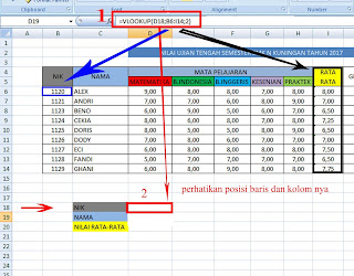 Penggunaan Rumus Vlookup