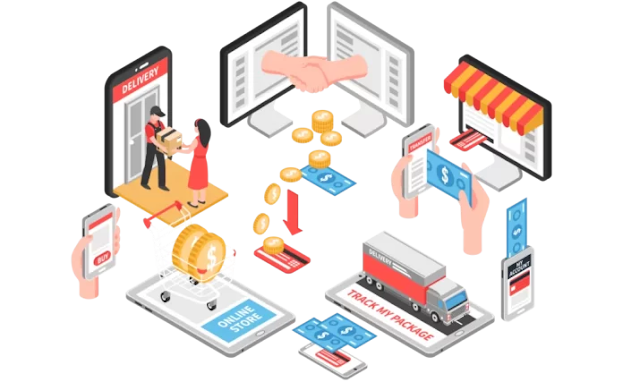 eCommerce website development