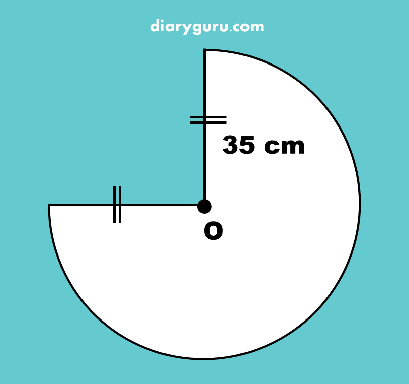 Pelajaran Matematika Kelas 6 Lingkaran