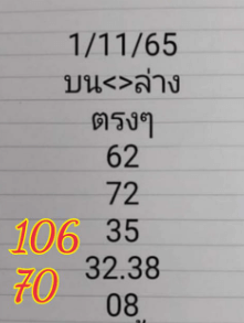 Thailand Lottery 3up Payer 16-11-2022-Thailand Lottery 100% Sure Payer 16/11/2022.