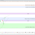 Hausse pour le CAC40, sur fond d'incertitude (+0.48%)