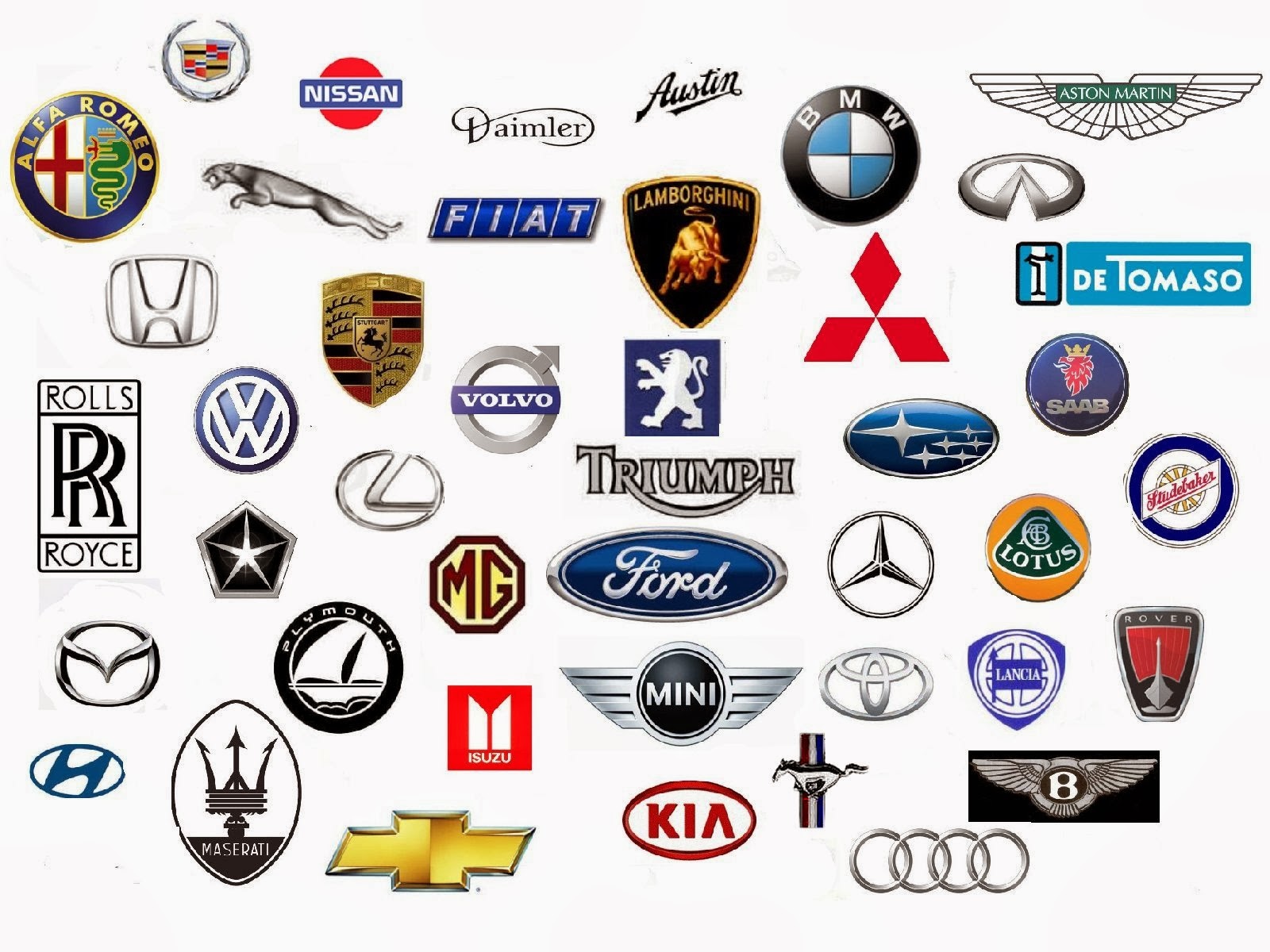 Car Badges And Names 2019 2020 Upcoming Cars