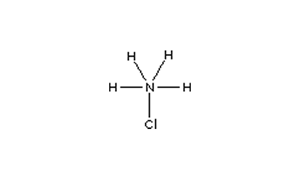 Amonium klorida