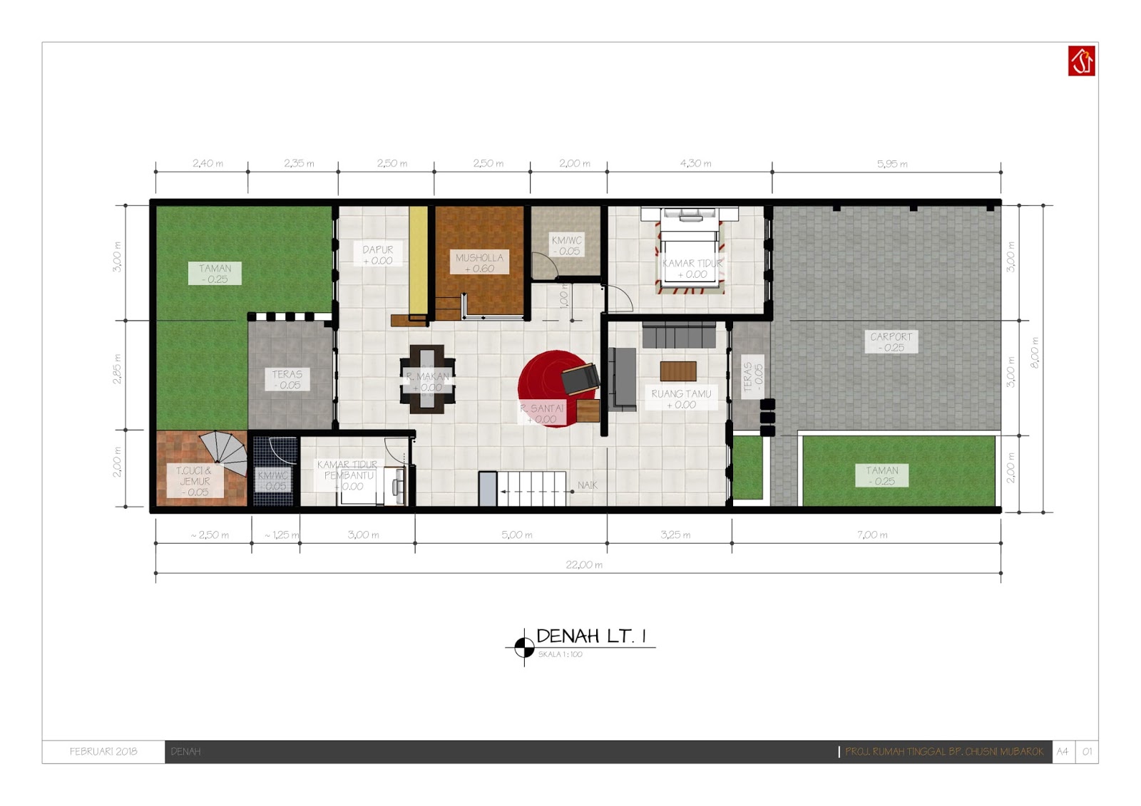 Denah Dan Desain Rumah Minimalis 2 Lantai Dengan Warna Hijau Tosca