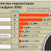 ΑΥΤΕΣ ΗΤΑΝ ΟΙ ΠΡΩΤΕΣ ΕΥΡΩΕΚΛΟΓΕΣ ΠΟΥ ΕΓΙΝΑΝ ΠΟΤΕ ΣΤΗΝ ΕΛΛΑΔΑ... 