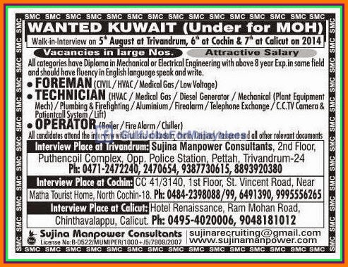 Job Vacancies for Kuwait under MOH