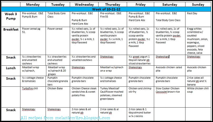 Weight Loss Meal Plans