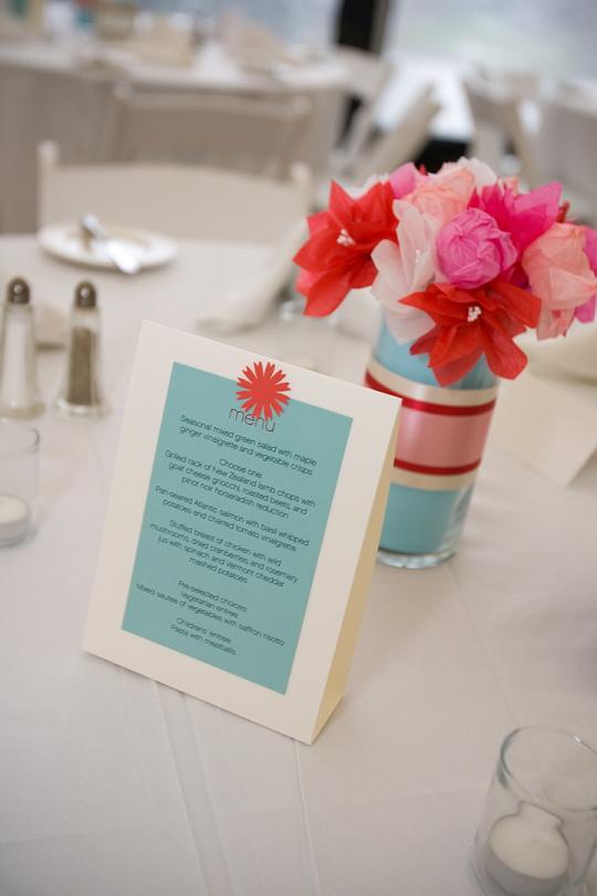 Red and Aqua Weddings The Perfect Blend 