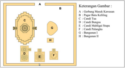 Denah Bangunan Utama Situs Candi Muara Takus