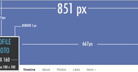 Facebook Event Banner Size