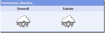 previsioni