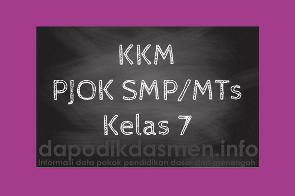 KKM PJOK Kelas 7 Semester 1 dan 2