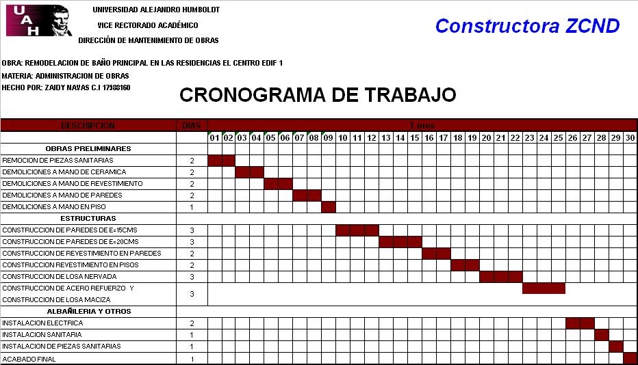 ADMINISTRACION DE OBRAS CRONOGRAMA DE TRABAJO