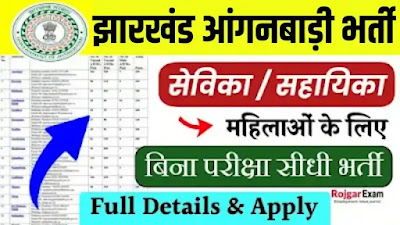 Giridih District Anganwadi Recruitment 2025, Giridih Anganwadi Bharti Application Form, गिरिडीह आंगनबाड़ी भर्ती, Jila Anganwadi Bharti Form