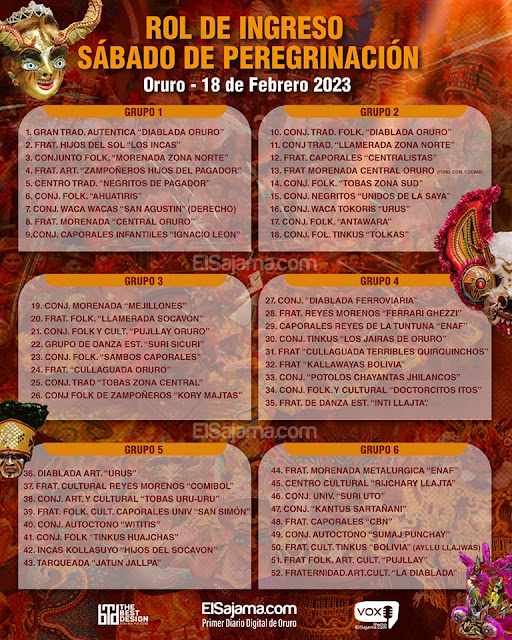 Rol de Ingreso del Carnaval de Oruro 2023 (Sabado de Peregrinación)