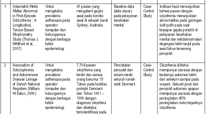 H-contoh Artikel Kesehatan-blogspot-com - Contoh Wa