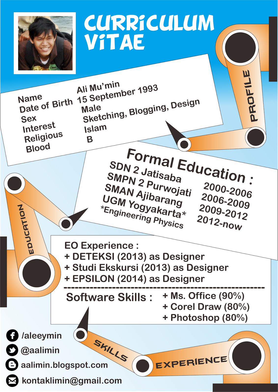 Contoh curriculum vitae microsoft word