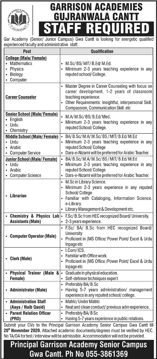 Garrison Academies Gujranwala Cantt Nov 2020 Jobs For Male and Female in Pakistan Jobs 2020