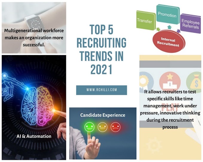2021 Tech recruiting patterns: AI, ML tremendously popular following Data Security and Cloud, continued positive recuperation drives confidence for jobseekers
