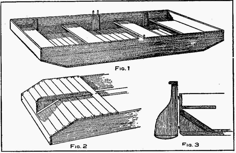 Wooden Flat Bottom Boat - How to Build a Wooden Flat Bottom Boat ...