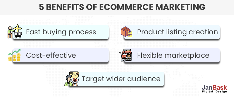 5-BENEFITS-OF-ECOMMERCE-MARKETING-1