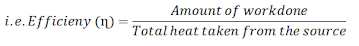 Class 12 Physics Second law of thermodynamics Notes