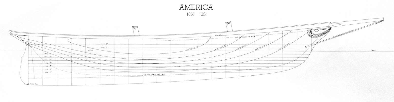 Chevalier Taglang: AMERICA - AMERICA'S CUP - 100 GUINEA ...