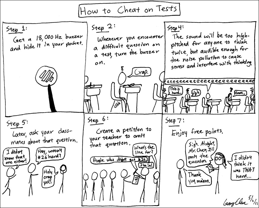 Cheating