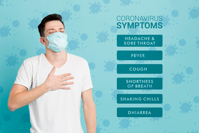 coronavirus symptoms