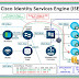 Network Access Control (NAC) - Cisco ISE Vs HPE Aruba Clearpass