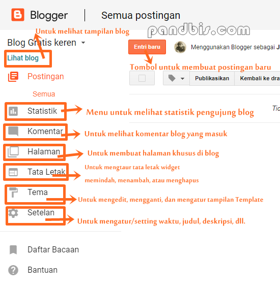 Tampilan dashboard blogger blogspot terbaru