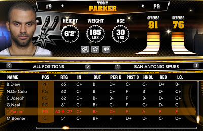 Download NBA 2K13 PC Roster Update March 5, 2013