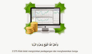 forex dalam islam