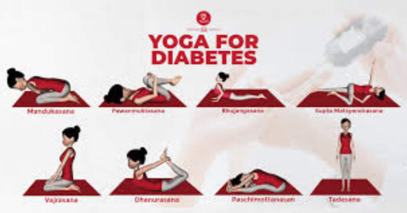 Yoga for Blood Sugar & Diabetes