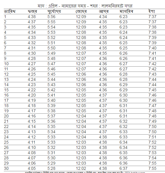 লালমনিরহাট সদর উপজেলা এর নামাজের সময়, আজকের নামাজের সময়সূচী লালমনিরহাট সদর, নামাজের সময়সূচী লালমনিরহাট সদর, ফযর,জোহর,আছর,মাগরিব,এশার আজানের সময় লালমনিরহাট সদর ,লালমনিরহাট সদর নামাজের চিরস্থায়ী ক্যালেন্ডার, লালমনিরহাট সদর উপজেলার নামাজের সময়সূচি, ফযর,জোহর,আছর,মাগরিব,এশার নামাজের সময় লালমনিরহাট সদর, নামাজের সময়সূচি লালমনিরহাট সদর, লালমনিরহাট সদর নামাজের চিরস্থায়ী ক্যালেন্ডার, আজকের সূর্যোদয় লালমনিরহাট সদর, ফযর,জোহর,আছর,মাগরিব,এশার নামাজের সময় লালমনিরহাট সদর ২০২১ , নামাজের সময়সূচি লালমনিরহাট সদর ২০২১ , লালমনিরহাট সদর  নামাজের সময়সূচী, আজকের নামাজের সময়সূচী লালমনিরহাট সদর , ফযর,জোহর,আছর,মাগরিব,এশার নামাজের শেষ সময় লালমনিরহাট সদর, লালমনিরহাট সদর  উপজেলার নামাজের সময় সূচি