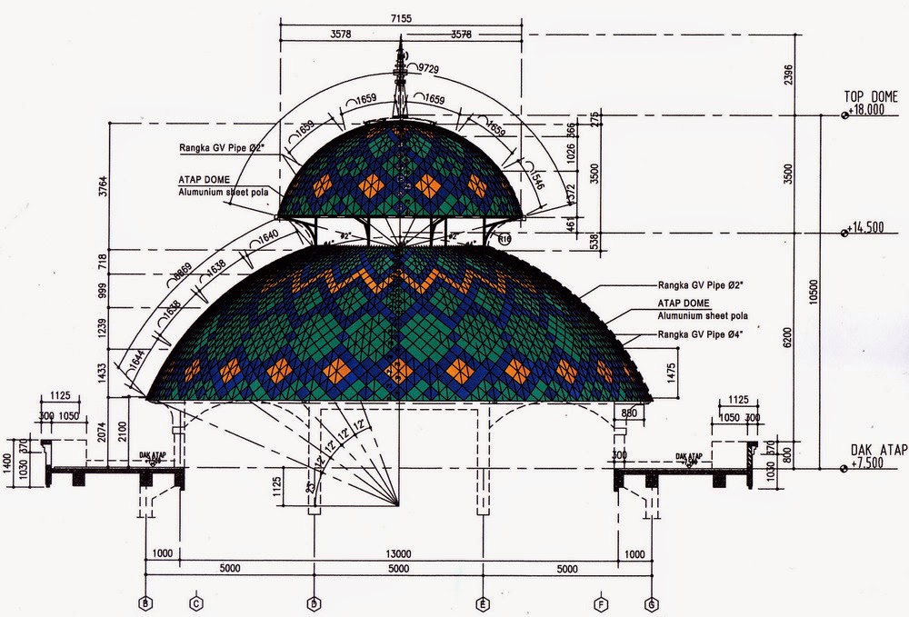  Desain  Kubah Masjid  Tukang Kubah Masjid 