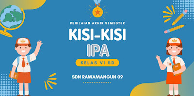 Kisi Kisi Soal PAS IPA Semester 1 Kelas VI (6) 2022/2023