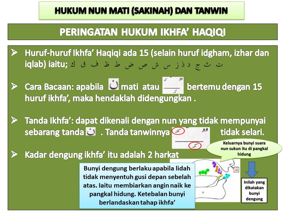 Mencari Hidayah Allah : Contoh-contoh hukum tajwid ikhfak 